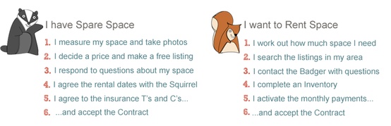 It could be the beginning of a beautiful relationship...